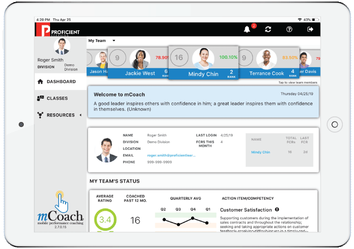 mCoach Dashboard